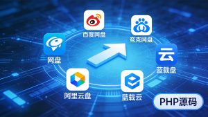 多网盘一键转存工具PHP源码 百度夸克蓝奏云互转-元界资源网